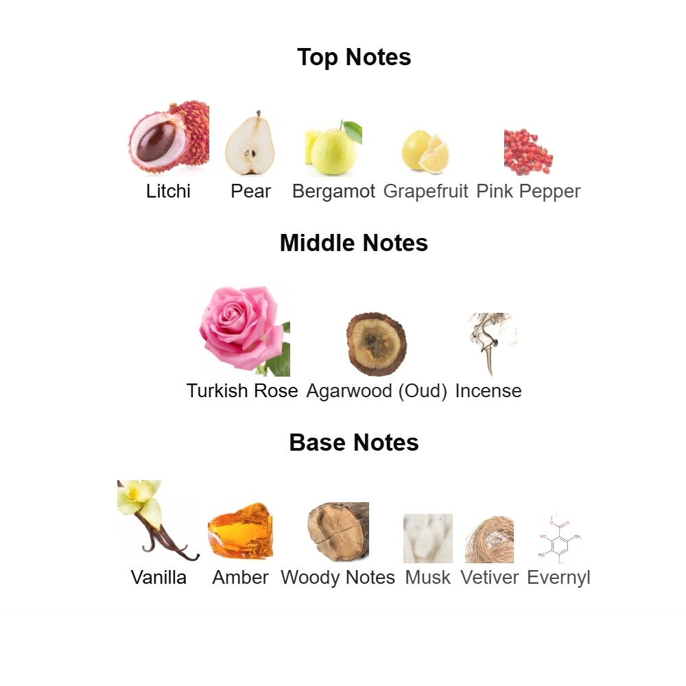 Delina Eau de Parfum