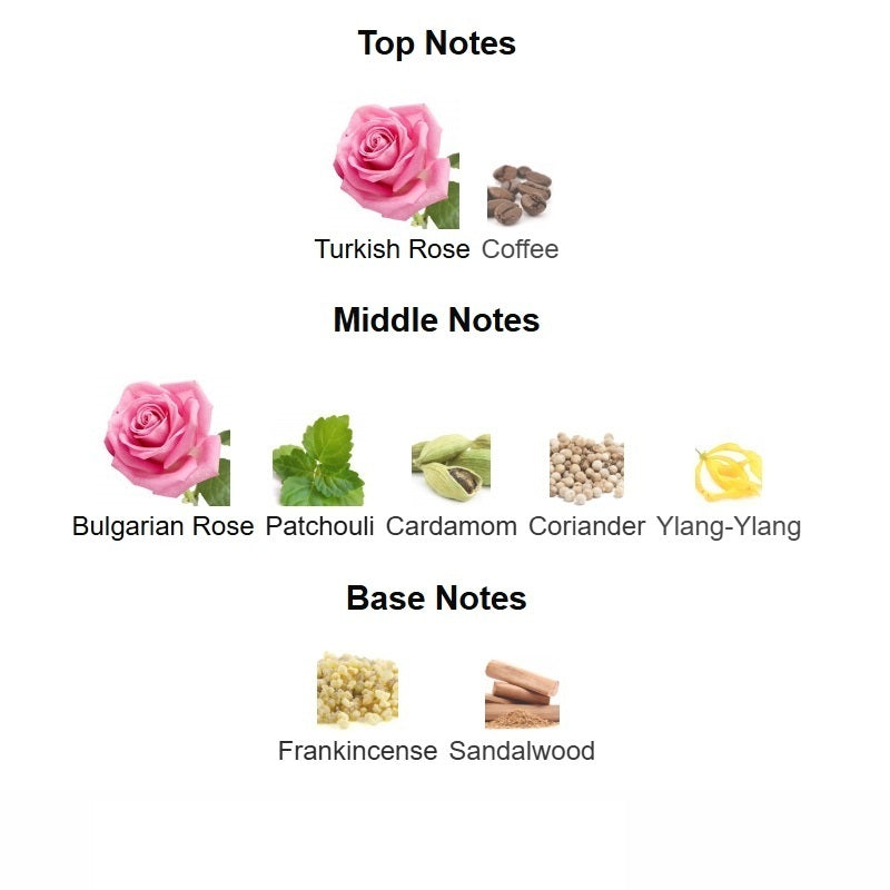 Café Rose Eau de Parfum 100ML