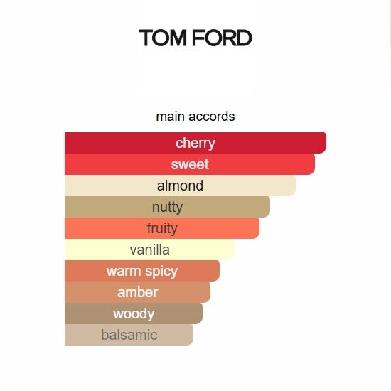 Lost Cherry Eau de Parfum 100ML