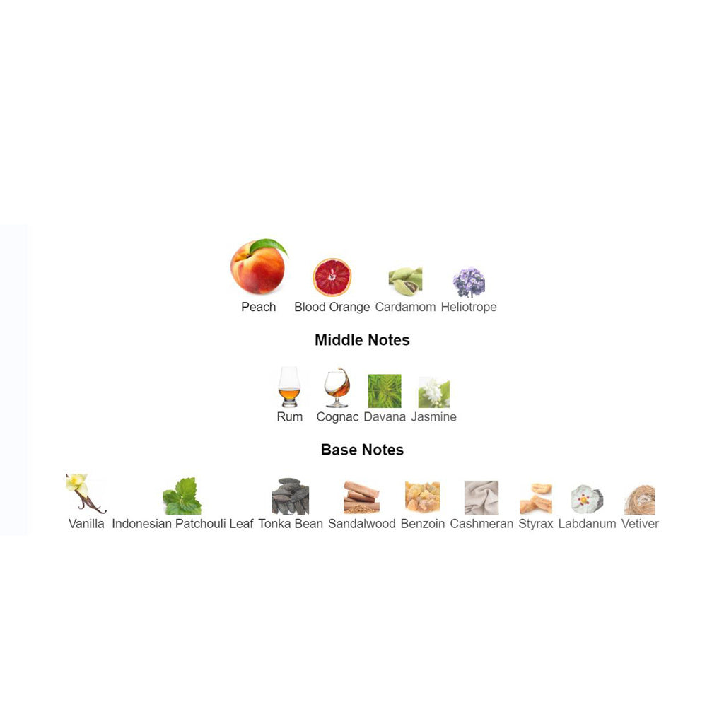 Bitter Peach Eau de Parfum 100ML